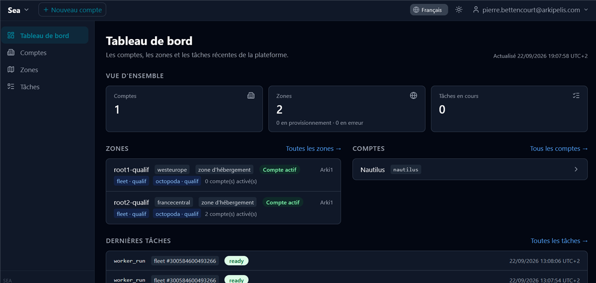 Tableau de bord de la Console : comptes, zones et tâches récentes de la plateforme